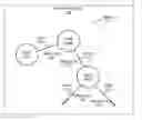 Fig. 01 - Supporting tuples in log-based representations of graph databases