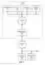 Fig. 02 - Supporting tuples in log-based representations of graph databases