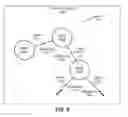 Fig. 03 - Supporting tuples in log-based representations of graph databases
