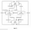 Fig. 06 - Supporting tuples in log-based representations of graph databases