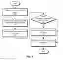 Fig. 08 - Supporting tuples in log-based representations of graph databases
