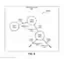 Fig. 03 - Compound indexes for graph databases