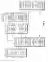 Fig. 05 - Compound indexes for graph databases