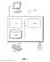 Fig. 08 - Compound indexes for graph databases
