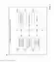Fig. 05 - Discovery of relationships in a scalable industrial analytics platform