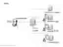 Fig. 01 - TRACTION POWER SIMULATION