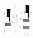 Fig. 133 - TRACTION POWER SIMULATION