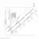 Fig. 21 - TRACTION POWER SIMULATION