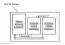Fig. 01 - Tool for modular circuit board design