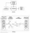 Fig. 02 - Tool for modular circuit board design