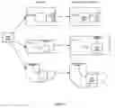 Fig. 06 - Tool for modular circuit board design