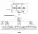Fig. 07 - Tool for modular circuit board design