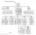 Fig. 09 - Tool for modular circuit board design