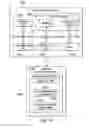 Fig. 09 - Synchronized architecture design and analysis
