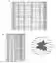 Fig. 01 - Method for identifying personalized therapeutic strategies for patients affected with a cancer