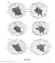 Fig. 09 - Method for identifying personalized therapeutic strategies for patients affected with a cancer
