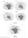 Fig. 16 - Method for identifying personalized therapeutic strategies for patients affected with a cancer