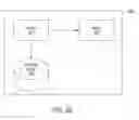 Fig. 43 - Systems and methods for generating, visualizing and classifying molecular functional profiles