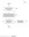 Fig. 44 - Systems and methods for generating, visualizing and classifying molecular functional profiles