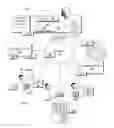 Fig. 02 - SYSTEMS AND METHODS FOR MANAGING DEVICE SANITIZATION
