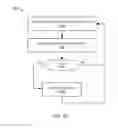 Fig. 09 - SYSTEMS AND METHODS FOR MANAGING DEVICE SANITIZATION