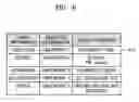 Fig. 07 - Electronic device and method for providing user information