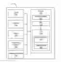 Fig. 01 - Methods and systems for validating an autonomous system that includes a dynamic-code module and a static-code module