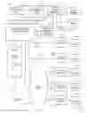 Fig. 02 - Cognitive learning to counter security threats for kinematic actions in robots