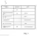 Fig. 06 - Cognitive learning to counter security threats for kinematic actions in robots