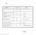 Fig. 06 - Cognitive learning to counter security threats for kinematic actions in robots