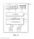Fig. 03 - File-type whitelisting
