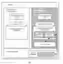 Fig. 02 - Security indication information configuration method and device