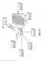 Fig. 06 - Intrinsic use control for system and use controlled component security