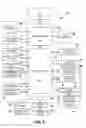 Fig. 09 - Encrypted extended system event log