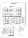 Fig. 01 - Active key rolling for sensitive data protection