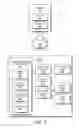 Fig. 06 - Active key rolling for sensitive data protection