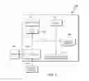 Fig. 04 - Network security for data storage systems