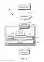 Fig. 02 - Network security for data storage systems