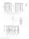 Fig. 02 - Parallel access to running electronic design automation (EDA) application