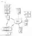Fig. 01 - Portable privacy management