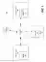 Fig. 02 - Personal content control on media device using mobile user device