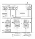 Fig. 01 - Secure master and secure guest endpoint security firewall