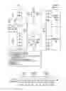 Fig. 02 - Secure master and secure guest endpoint security firewall