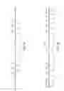 Fig. 20 - Screen protection filter
