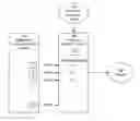 Fig. 01 - System and method for fingerprint recognition