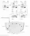 Fig. 01 - 3-D path detection system for hand gesture recognition application