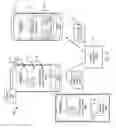 Fig. 02 - Media contextual information from buffered media data