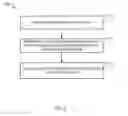 Fig. 04 - Media contextual information from buffered media data