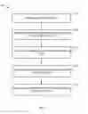 Fig. 06 - Media contextual information from buffered media data