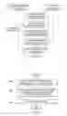 Fig. 03 - Structured light depth imaging under various lighting conditions